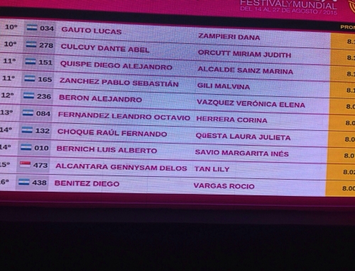 ¡Clasificados para la final de Tango 2015!